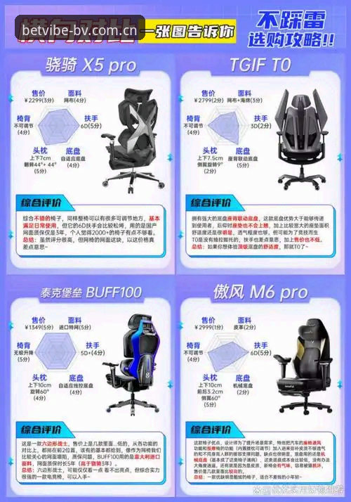 资深用户分享：bv体育官方最新版本使用心得与创新体验