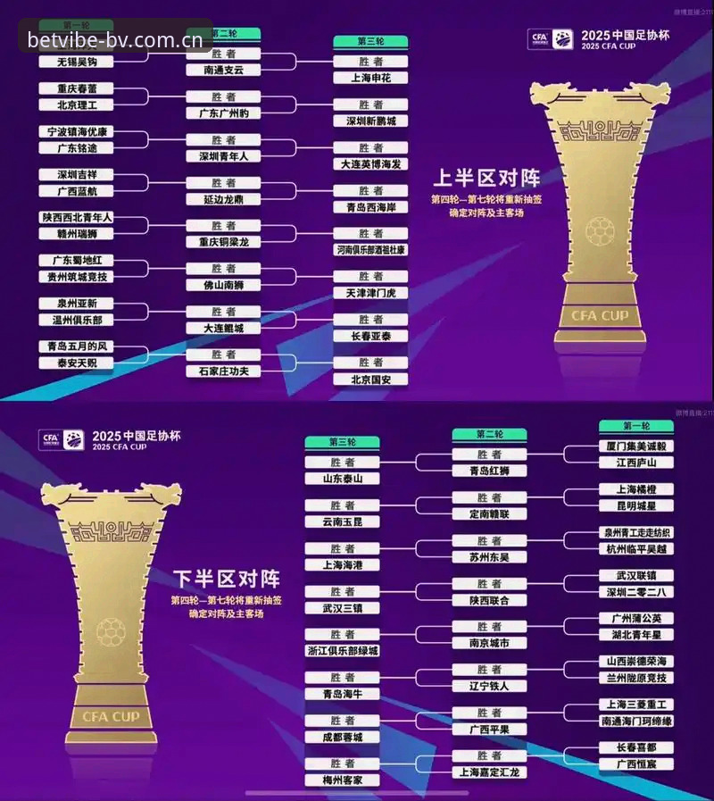 U17世界杯抽签结果详解：伟德体育平台与您共待中国足球少年出征